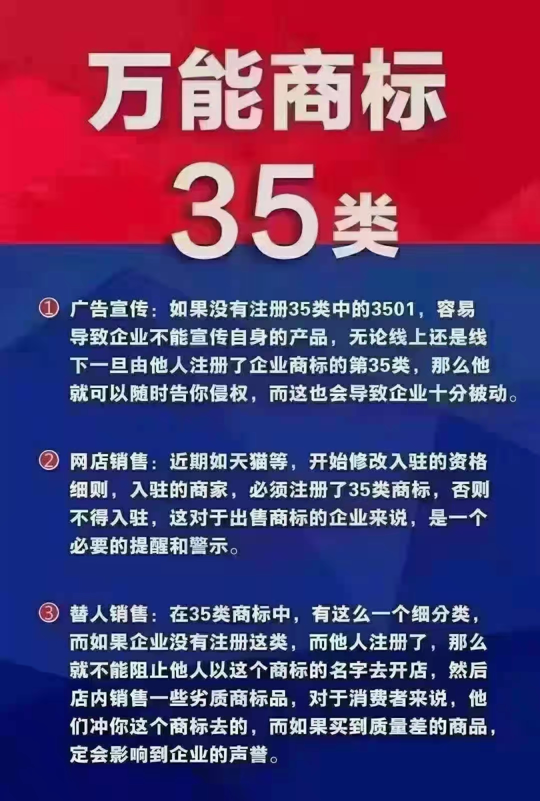 第35類中國商標